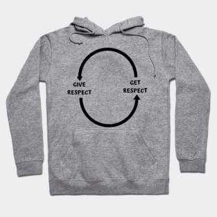 Give Respect Get Respect Hoodie